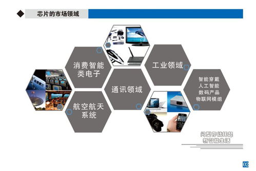 专业存储 闪存芯片让数据“飞”起来，驱动数据处理与存储服务革新