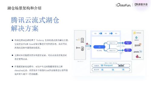 腾讯云流式湖仓统一存储实践 数据处理与存储支持服务新范式